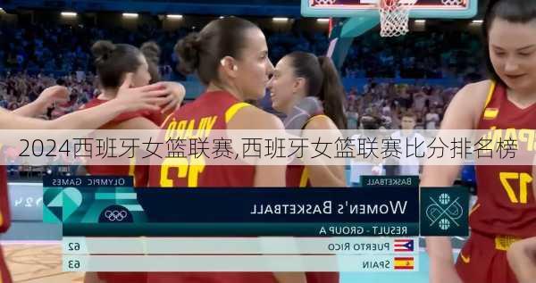 西班牙女篮联赛,西班牙女篮联赛比分排名榜