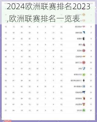 欧洲联赛排名2023,欧洲联赛排名一览表