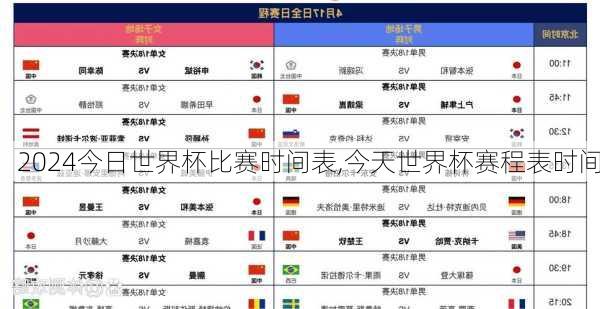 今日世界杯比赛时间表,今天世界杯赛程表时间