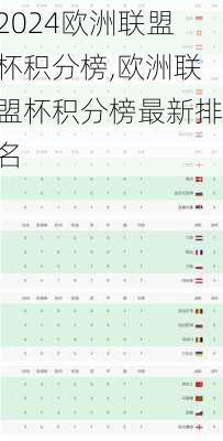 欧洲联盟杯积分榜,欧洲联盟杯积分榜最新排名