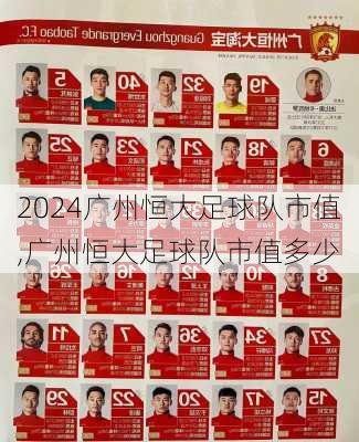 广州恒大足球队市值,广州恒大足球队市值多少