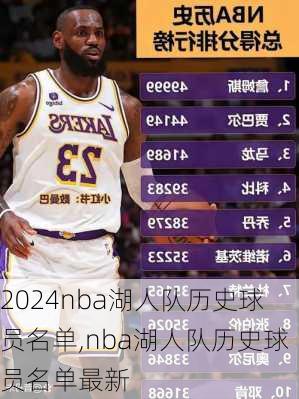 nba湖人队历史球员名单,nba湖人队历史球员名单最新