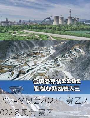 冬奥会2022年赛区,2022冬奥会 赛区