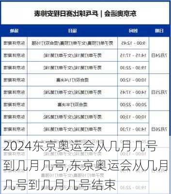 东京奥运会从几月几号到几月几号,东京奥运会从几月几号到几月几号结束