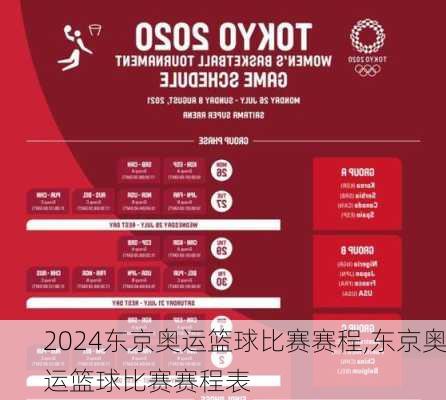 东京奥运篮球比赛赛程,东京奥运篮球比赛赛程表