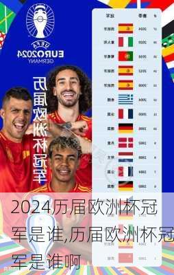 历届欧洲杯冠军是谁,历届欧洲杯冠军是谁啊