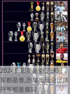历届奥运会足球冠军都是谁,历届奥运会足球冠军都是谁啊
