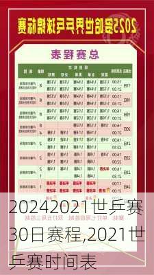 2021世乒赛30日赛程,2021世乒赛时间表