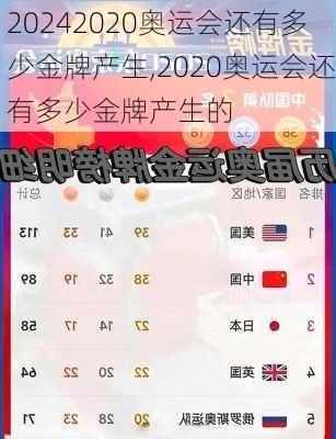 2020奥运会还有多少金牌产生,2020奥运会还有多少金牌产生的