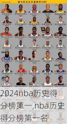 nba历史得分榜第一,nba历史得分榜第一名
