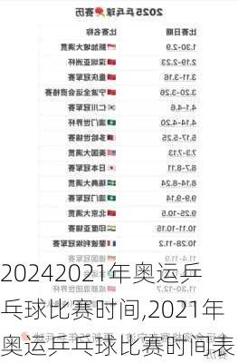 2021年奥运乒乓球比赛时间,2021年奥运乒乓球比赛时间表