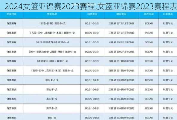 女篮亚锦赛2023赛程,女篮亚锦赛2023赛程表