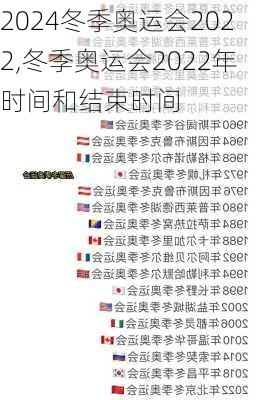 冬季奥运会2022,冬季奥运会2022年时间和结束时间