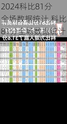 科比81分全场数据统计,科比81分全场数据统计