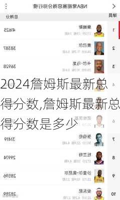 詹姆斯最新总得分数,詹姆斯最新总得分数是多少