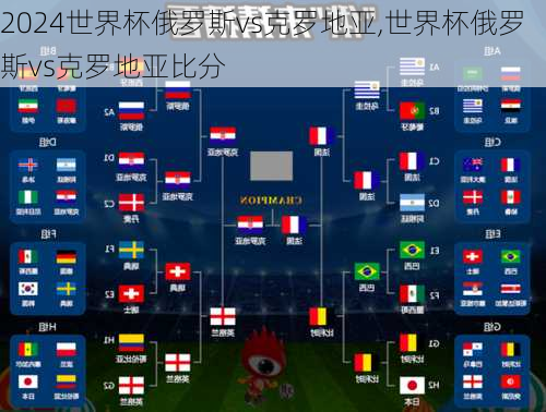 世界杯俄罗斯vs克罗地亚,世界杯俄罗斯vs克罗地亚比分