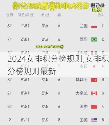 女排积分榜规则,女排积分榜规则最新