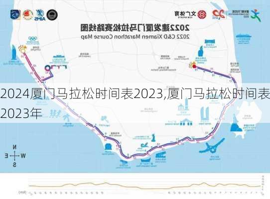 厦门马拉松时间表2023,厦门马拉松时间表2023年