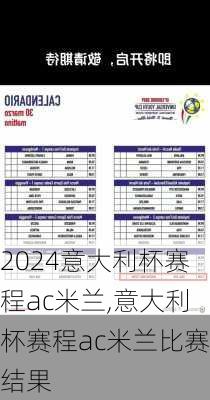意大利杯赛程ac米兰,意大利杯赛程ac米兰比赛结果