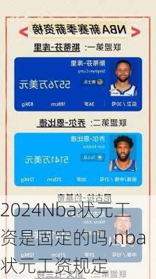 Nba状元工资是固定的吗,nba状元工资规定