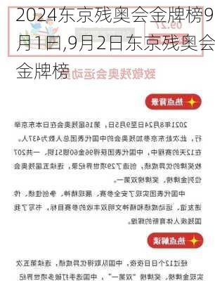 东京残奥会金牌榜9月1曰,9月2日东京残奥会金牌榜