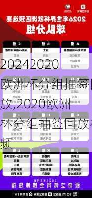 2020欧洲杯分组抽签回放,2020欧洲杯分组抽签回放视频