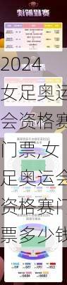 女足奥运会资格赛门票,女足奥运会资格赛门票多少钱