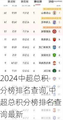 中超总积分榜排名查询,中超总积分榜排名查询最新