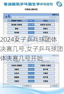 女子乒乓球团体决赛几号,女子乒乓球团体决赛几号开始
