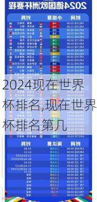现在世界杯排名,现在世界杯排名第几