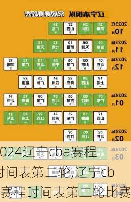 辽宁cba赛程时间表第二轮,辽宁cba赛程时间表第二轮比赛