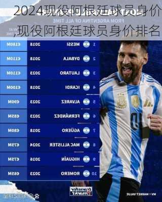 现役阿根廷球员身价,现役阿根廷球员身价排名