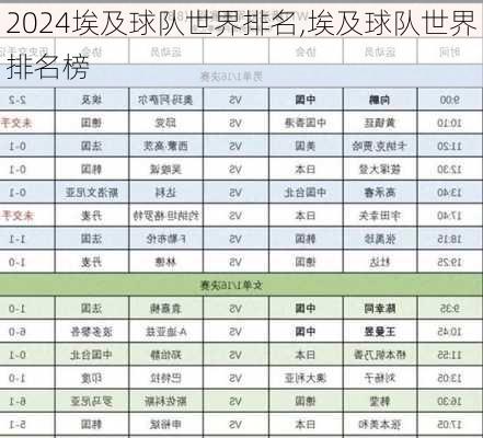 埃及球队世界排名,埃及球队世界排名榜