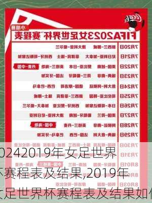 2019年女足世界杯赛程表及结果,2019年女足世界杯赛程表及结果如何