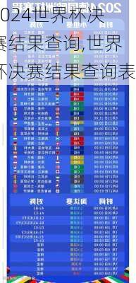 世界杯决赛结果查询,世界杯决赛结果查询表
