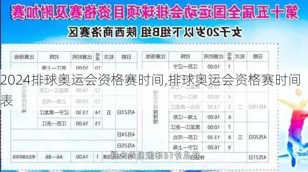 排球奥运会资格赛时间,排球奥运会资格赛时间表
