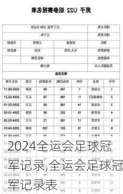 全运会足球冠军记录,全运会足球冠军记录表