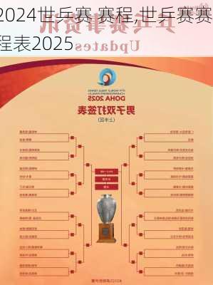 世乒赛 赛程,世乒赛赛程表2025