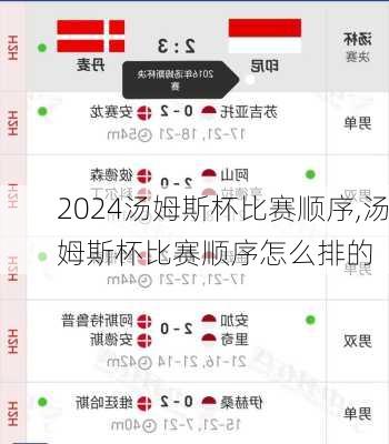 汤姆斯杯比赛顺序,汤姆斯杯比赛顺序怎么排的
