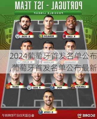 葡萄牙首发名单公布,葡萄牙首发名单公布最新