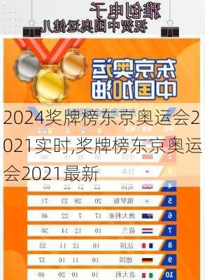 奖牌榜东京奥运会2021实时,奖牌榜东京奥运会2021最新