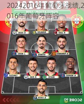 2016年葡萄牙战绩,2016年葡萄牙阵容