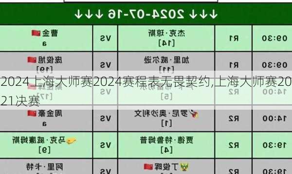 上海大师赛2024赛程表无畏契约,上海大师赛2021决赛