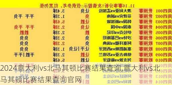 意大利vs北马其顿比赛结果查询,意大利vs北马其顿比赛结果查询官网