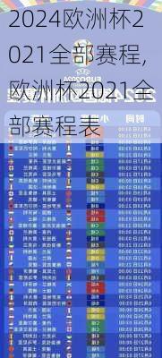 欧洲杯2021全部赛程,欧洲杯2021全部赛程表