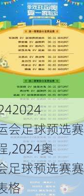 2024奥运会足球预选赛赛程,2024奥运会足球预选赛赛程表格