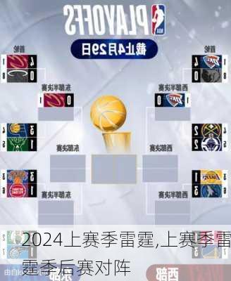 上赛季雷霆,上赛季雷霆季后赛对阵
