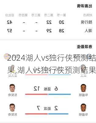 湖人vs独行侠预测结果,湖人vs独行侠预测结果