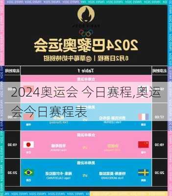 奥运会 今日赛程,奥运会今日赛程表