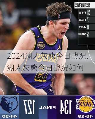 湖人灰熊今日战况,湖人灰熊今日战况如何